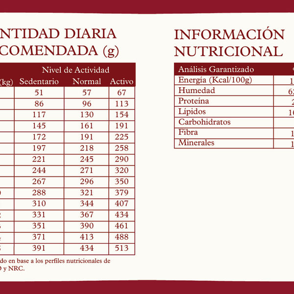 Alimento Cocido Vacuno Congelado 2,4 kg