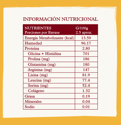 Pack Caldos de Hueso de Pollo | 6 unidades