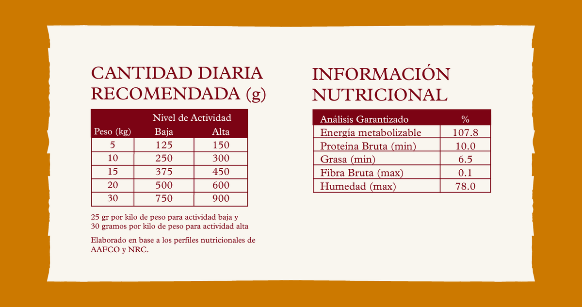 Alimento Crudo Barf Pollo 3 Kg