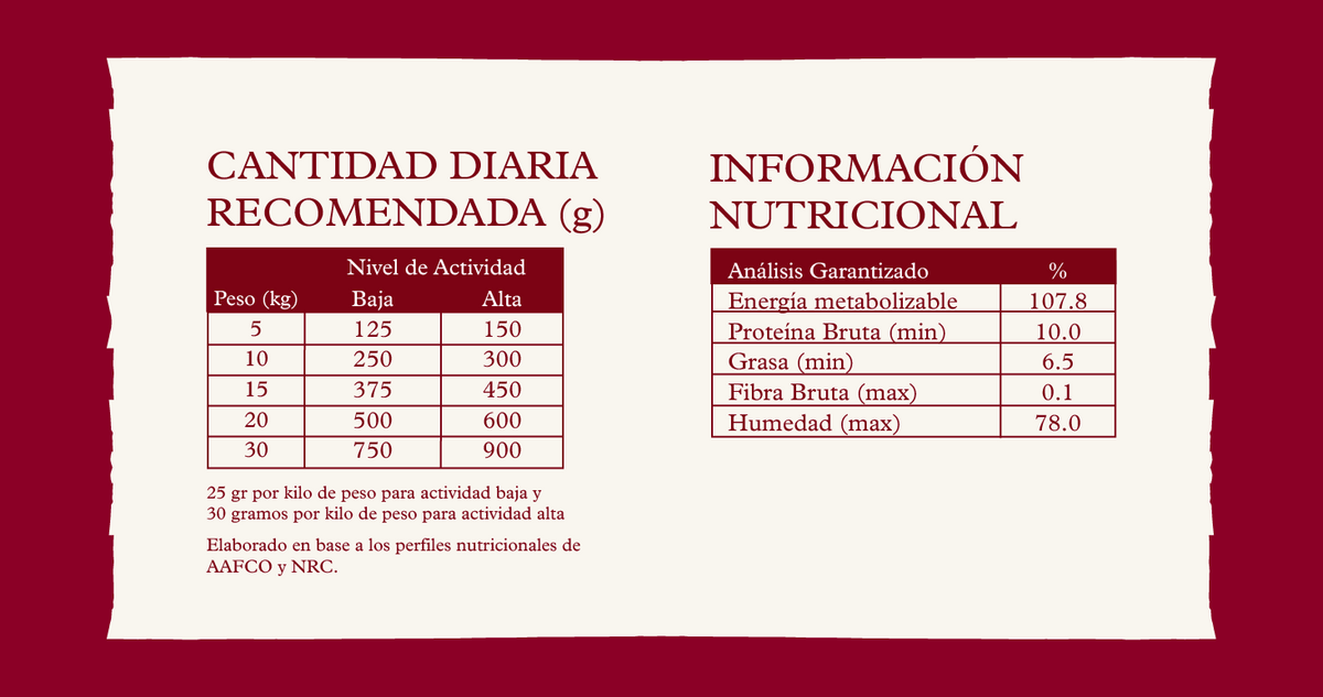 Alimento Crudo Barf Vacuno 3 Kg congelado