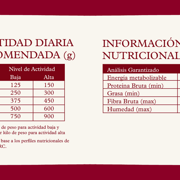 Alimento Crudo Barf Vacuno 3 Kg