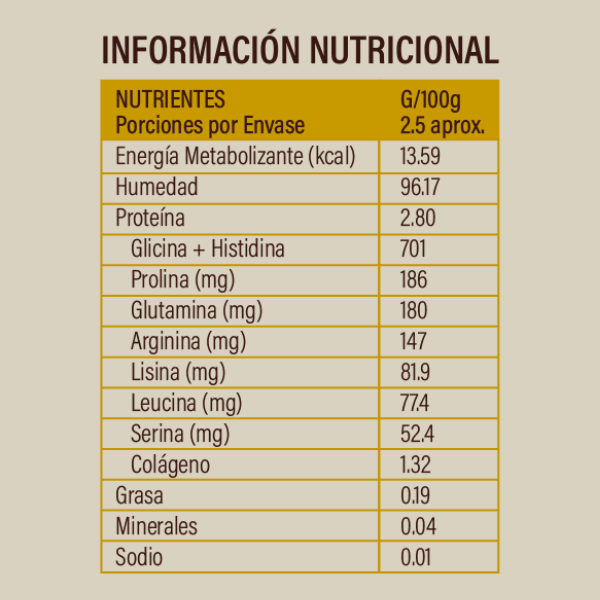 Pack Caldos de Hueso de Pollo | 6 y 12 Unidades