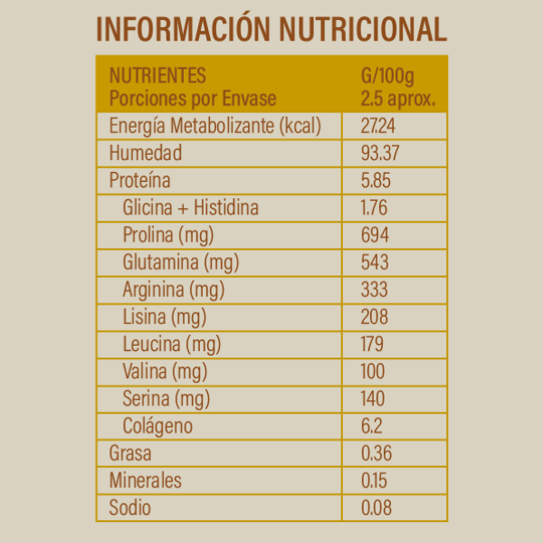 Caldo de Garra de Pollo