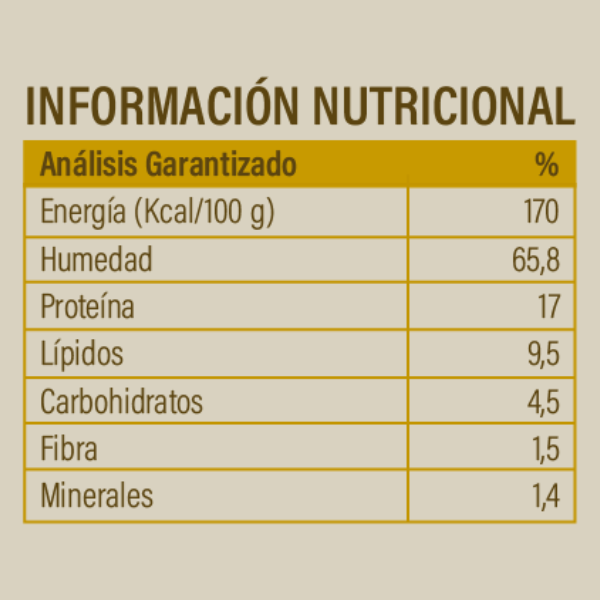 Alimento Cocido, Completo y Balanceado | Pollo y Pescado