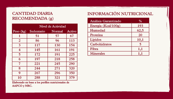 Pack Alimento Cocido Vacuno y Pescado | 6 unidades