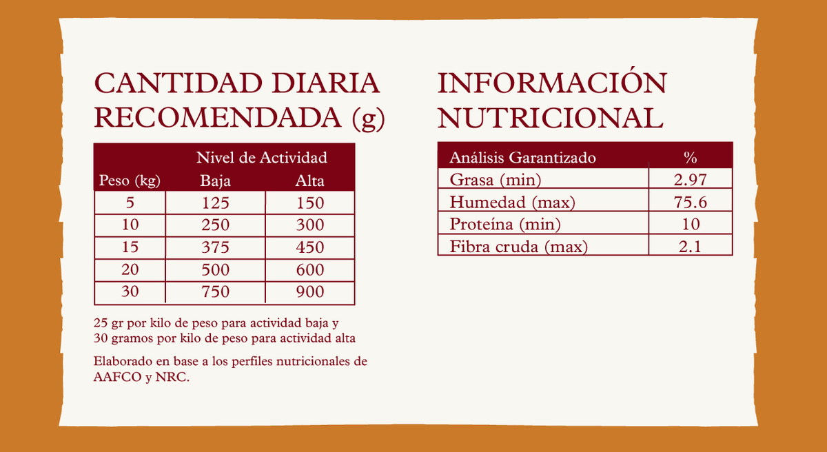 Alimento Semi Cocido Pollo 3 Kg